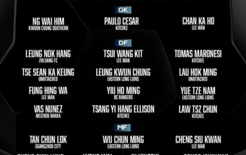 英雄联盟世界赛官网导航-中国香港队东亚杯名单 梁诺恒陈俊乐劳烈斯入选