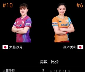 17岁日乒一姐上限已定？连续四站8强都未入 各种被逆转哭鼻子何用？