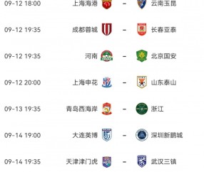 榜首易主or分差拉大？蓉城亚泰“首尾对决”，5轮1胜申花大战泰山